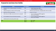 Plan-Progress-8